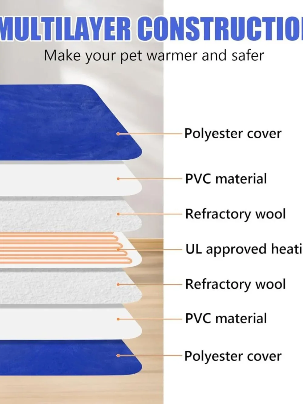 RIOGOO Pet Heating Pad, Electric Dogs & Cats Timer 6 Temps Blue Small 20